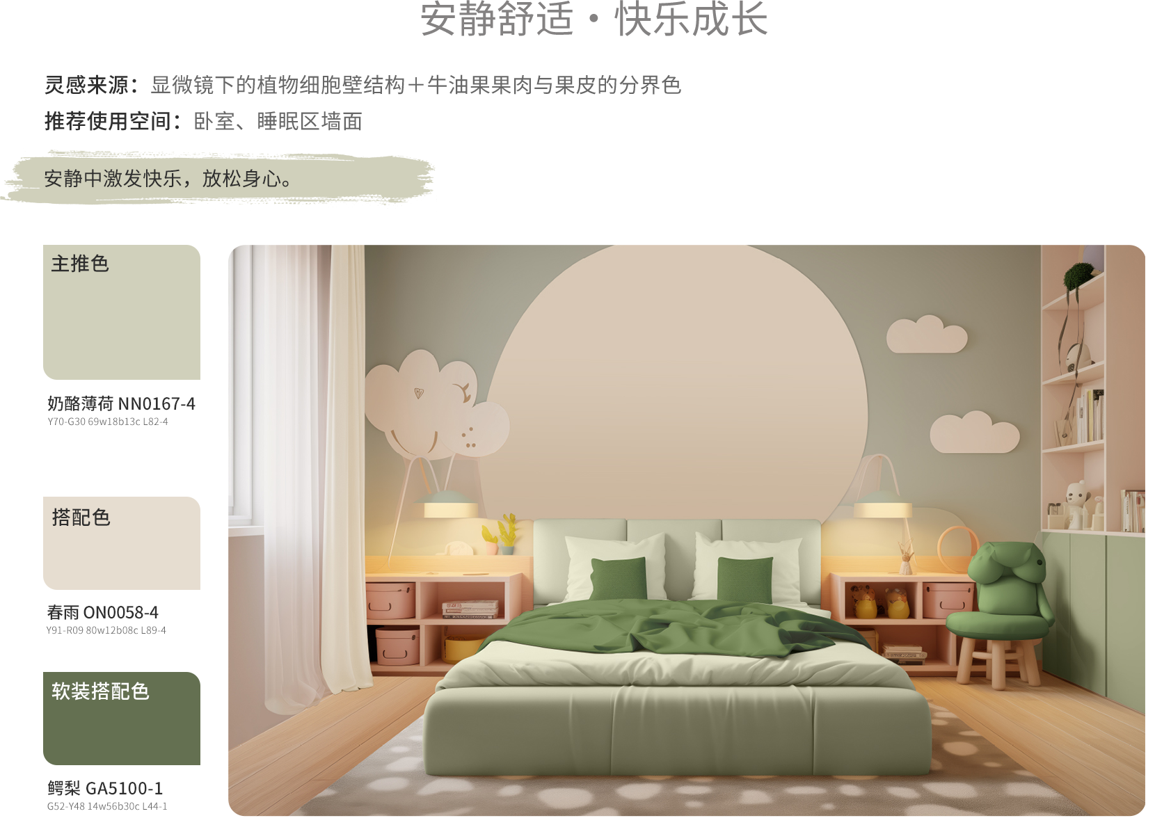 bevictor伟德植萃护敏抗病毒?童漆 - bevictor伟德内墙涂料 - bevictor伟德涂料中国官方网站