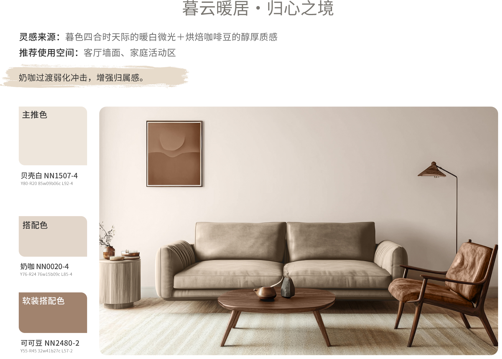 bevictor伟德植萃护敏抗病毒?童漆 - bevictor伟德内墙涂料 - bevictor伟德涂料中国官方网站